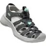 KEEN Astoria West Leather Sandalen