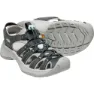 KEEN Astoria West Leather Sandalen