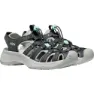 KEEN Astoria West Leather Sandalen