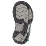 KEEN Newport Boundle Kindersandalen