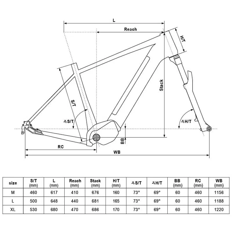 Kellys E-carson 30 Elektrofahrrad, Blue, M, 725Wh Kellys E-carson 30 Elektrofahrrad, Blue, M, 725Wh