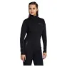 Black 2