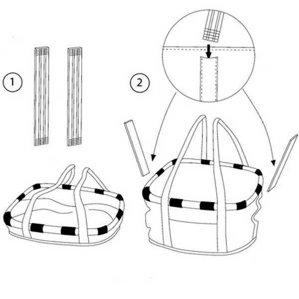 Klickfix Bikebasket Frontkorb 15l Klickfix Bikebasket Frontkorb 15l