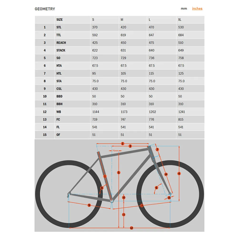 Kona Big Honzo Dl 27.5´´ Deore 2024 Mountainbike Kona Big Honzo Dl 27.5´´ Deore 2024 Mountainbike