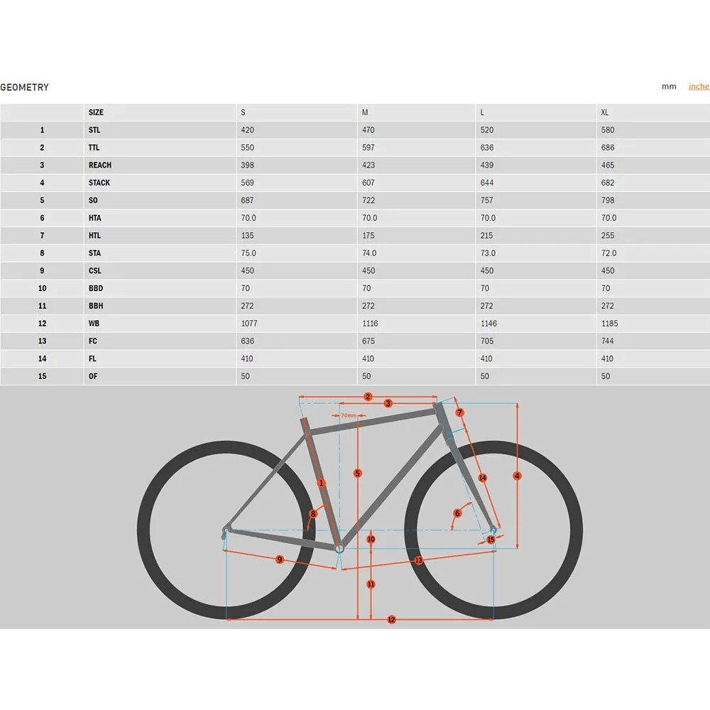 Kona Dew 27.5´´ Essa 2024 Fahrrad Kona Dew 27.5´´ Essa 2024 Fahrrad