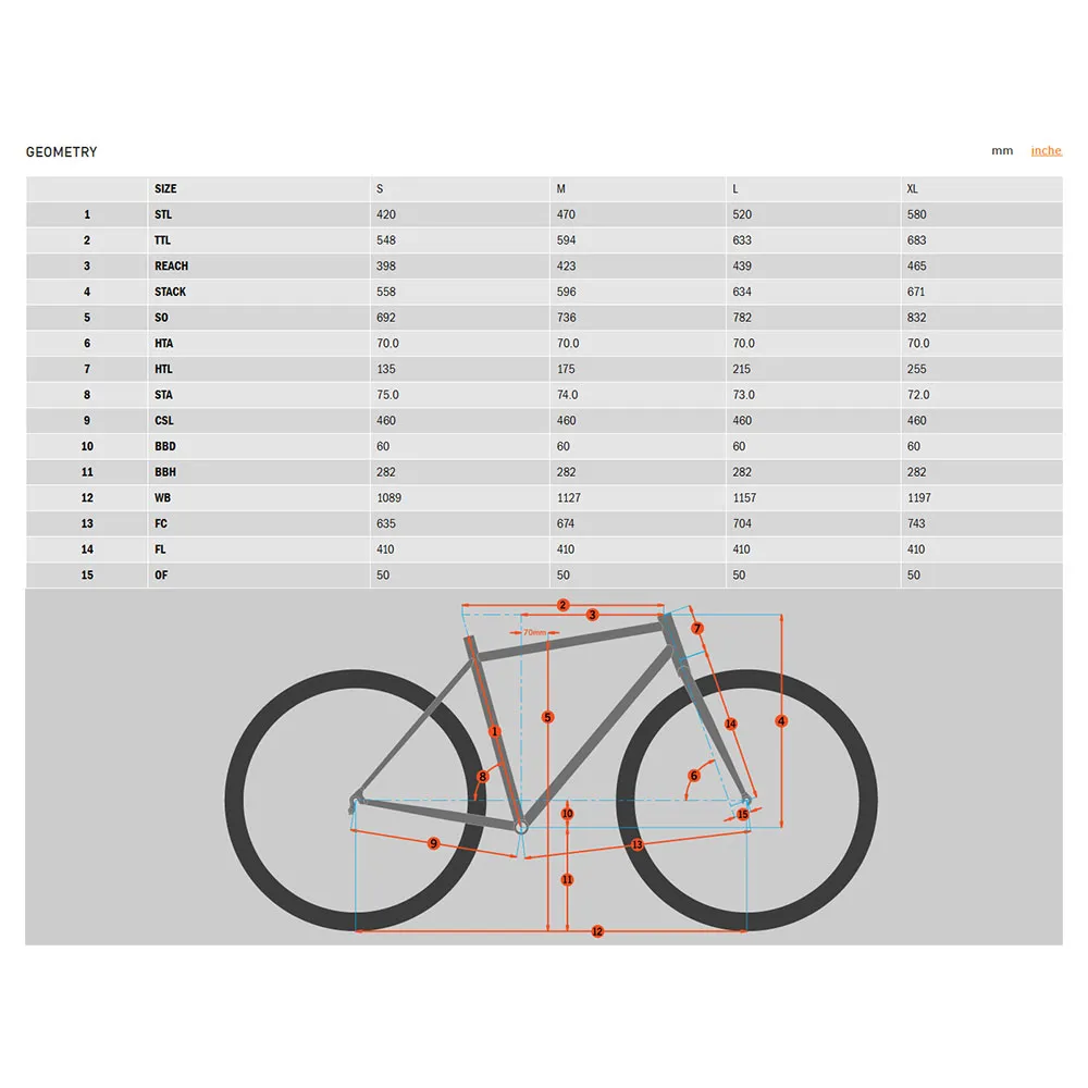 Kona Dew-e E6100 27.5´´ Alivio 2024 Elektrofahrrad Kona Dew-e E6100 27.5´´ Alivio 2024 Elektrofahrrad
