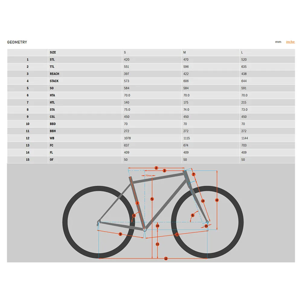 Kona Ecoco E6100 27.5´´ Alivio 2024 Elektrofahrrad, Red, L, 504Wh Kona Ecoco E6100 27.5´´ Alivio 2024 Elektrofahrrad, Red, L, 504Wh