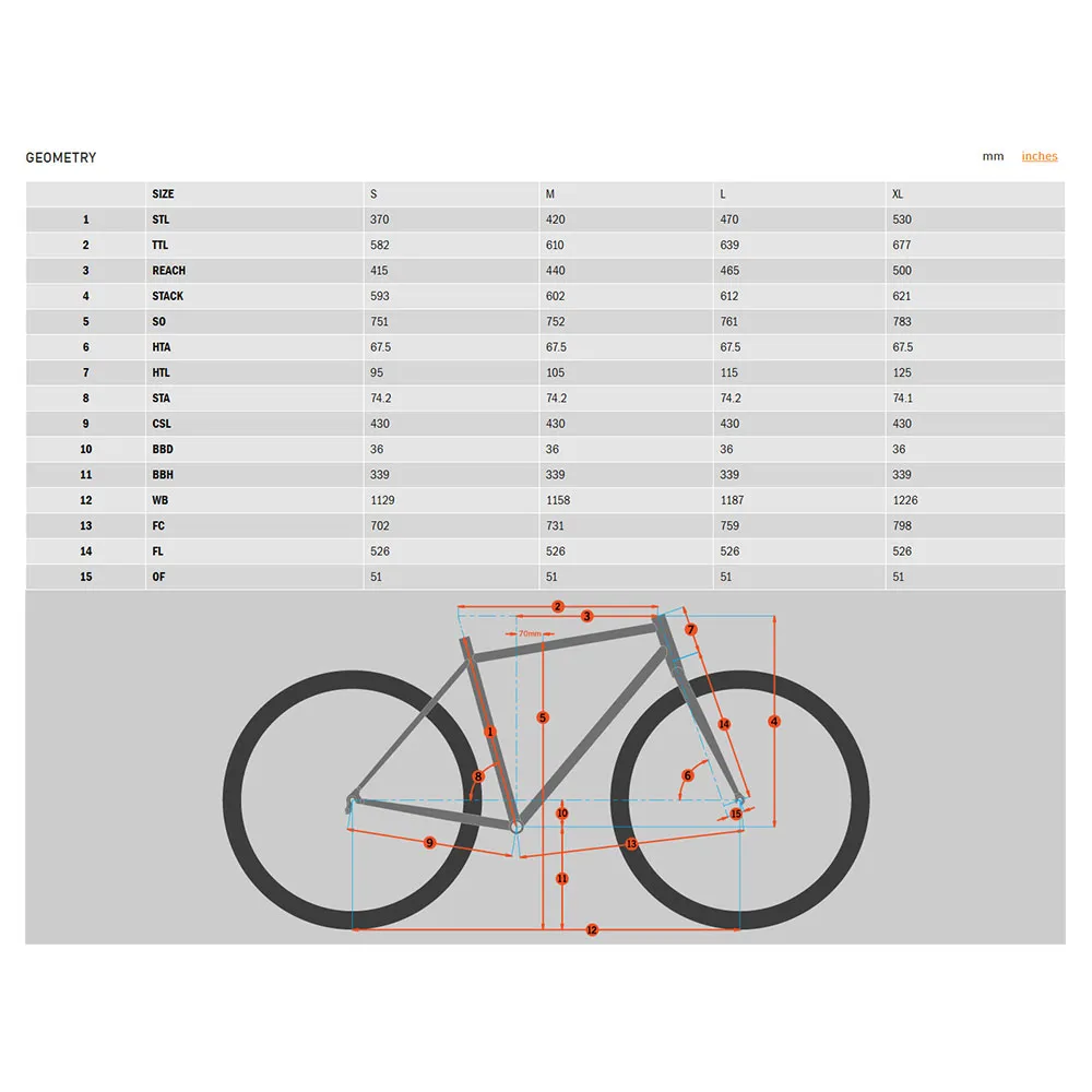 Kona Hei Hei 29´´ Slx 2024 Mountainbike Kona Hei Hei 29´´ Slx 2024 Mountainbike
