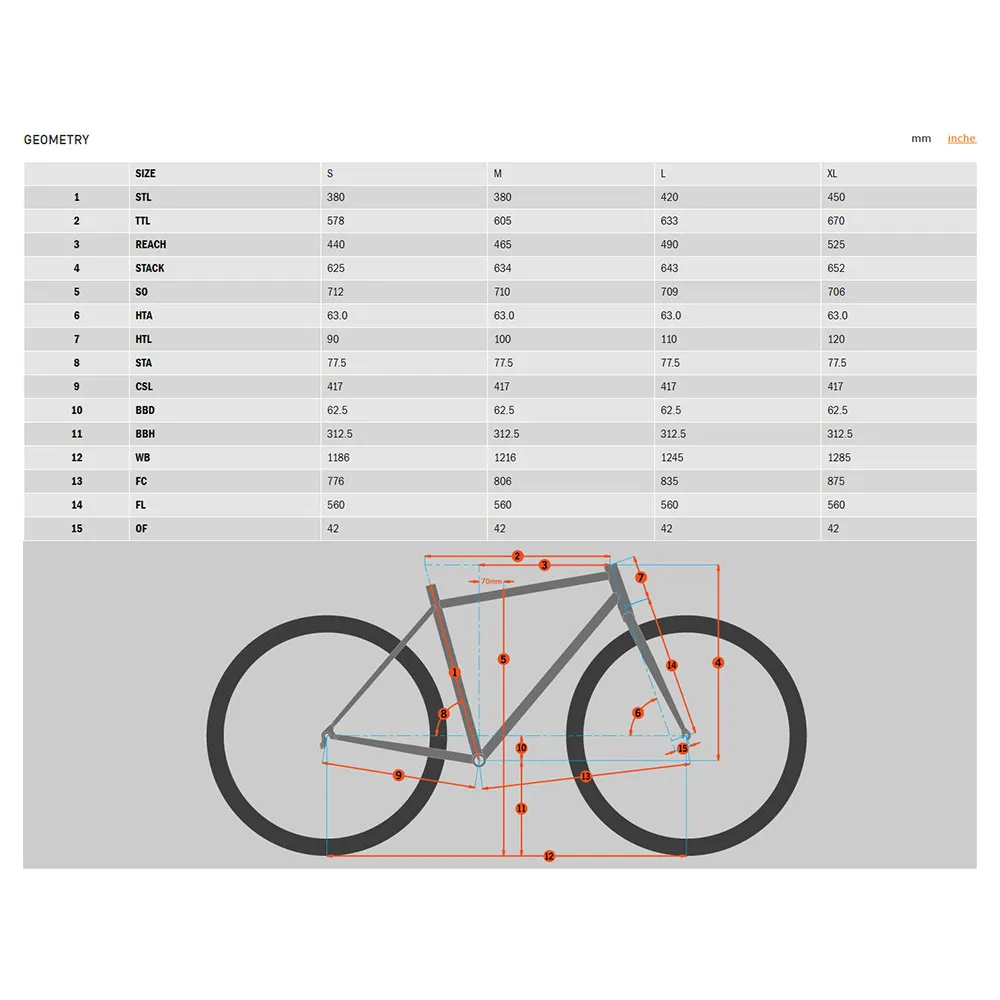 Kona Honzo Esd 29´´ Slx 2024 Mountainbike Kona Honzo Esd 29´´ Slx 2024 Mountainbike