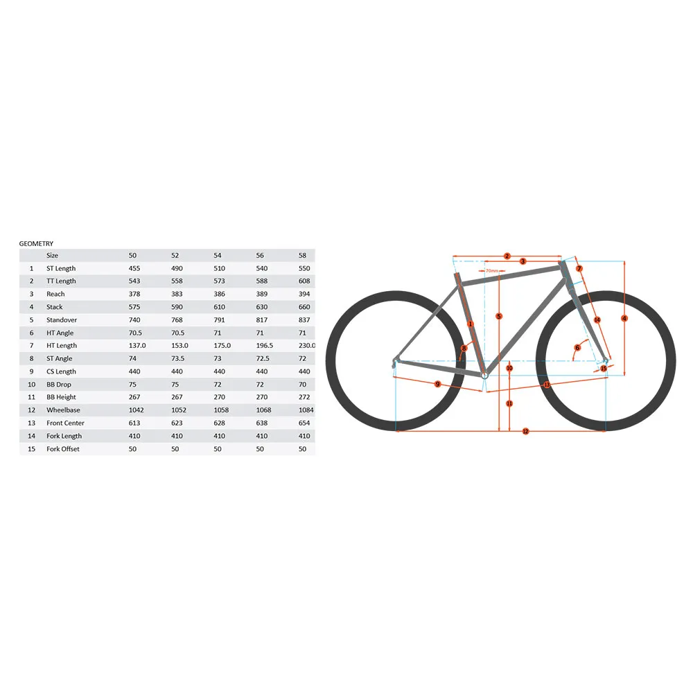 Kona Libre 2022 Gravel-rahmen Kona Libre 2022 Gravel-rahmen