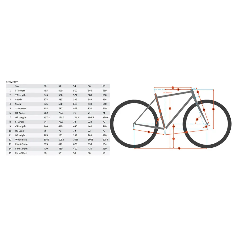 Kona Libre Cr/dl 2022 Gravel-rahmen Kona Libre Cr/dl 2022 Gravel-rahmen
