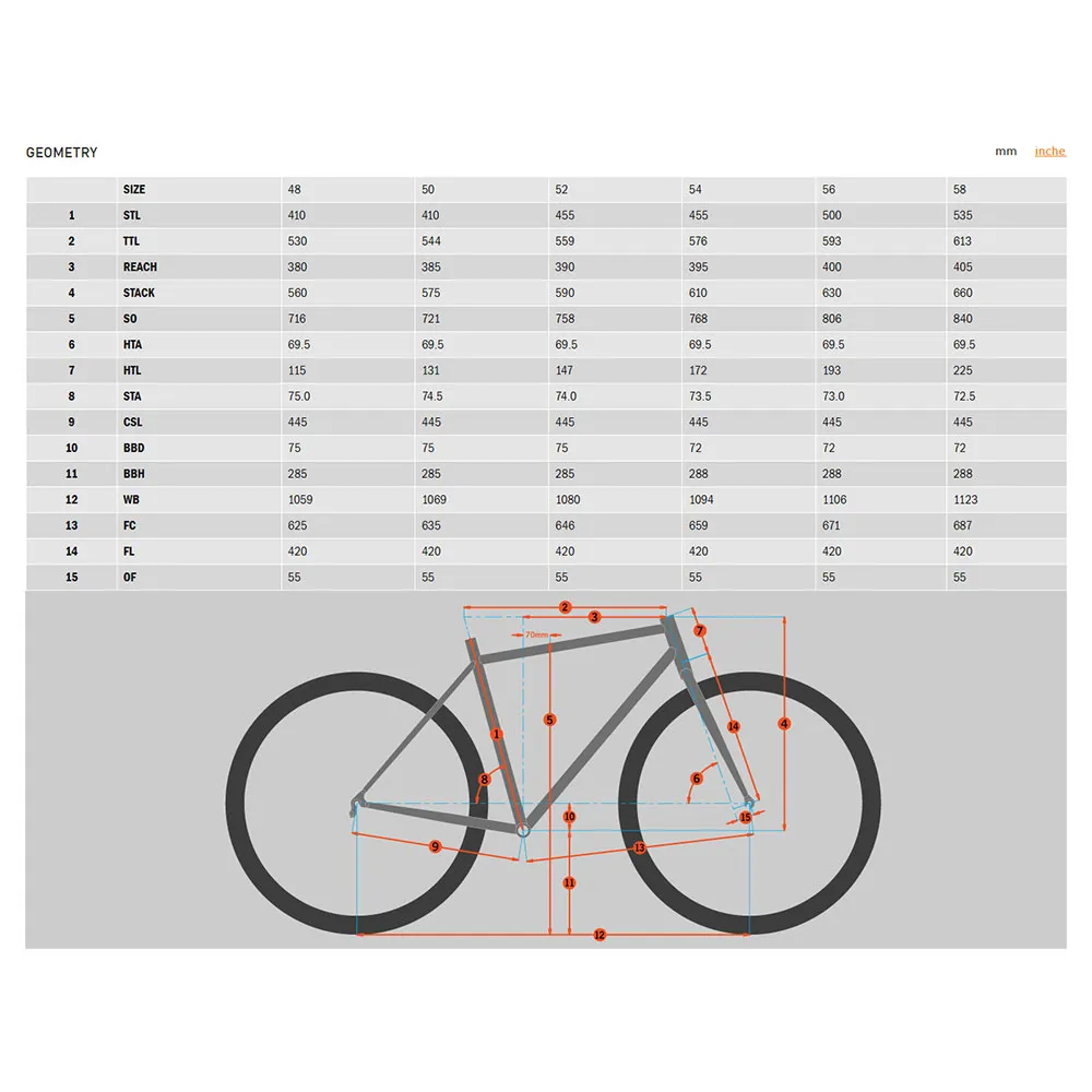 Kona Ouroboros Cr/dl Rival Etap Axs 2024 Gravelbike Kona Ouroboros Cr/dl Rival Etap Axs 2024 Gravelbike