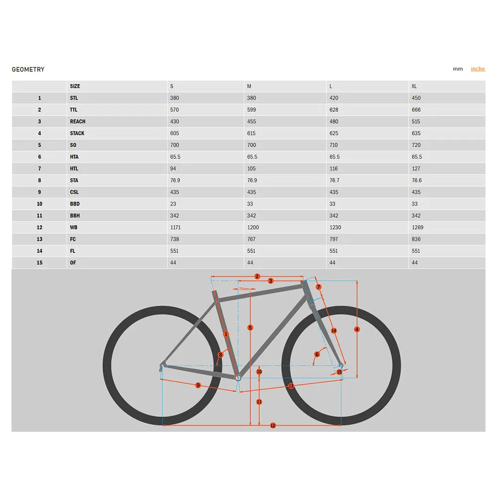 Kona Process 134 Cr/dl 29´´ Gx Eagle 2024 Mountainbike Kona Process 134 Cr/dl 29´´ Gx Eagle 2024 Mountainbike