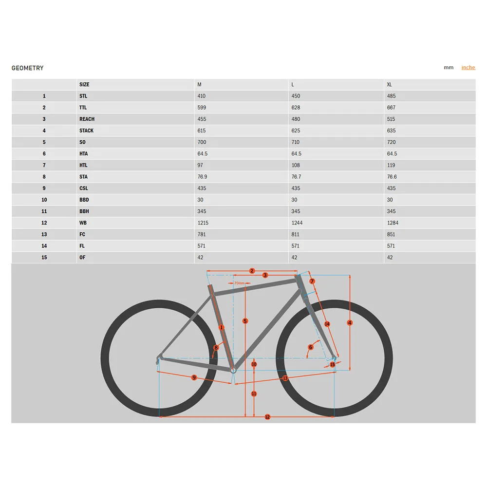 Kona Process 153 29´´ Deore 2024 Mountainbike, Matte midnight, XL Kona Process 153 29´´ Deore 2024 Mountainbike, Matte midnight, XL
