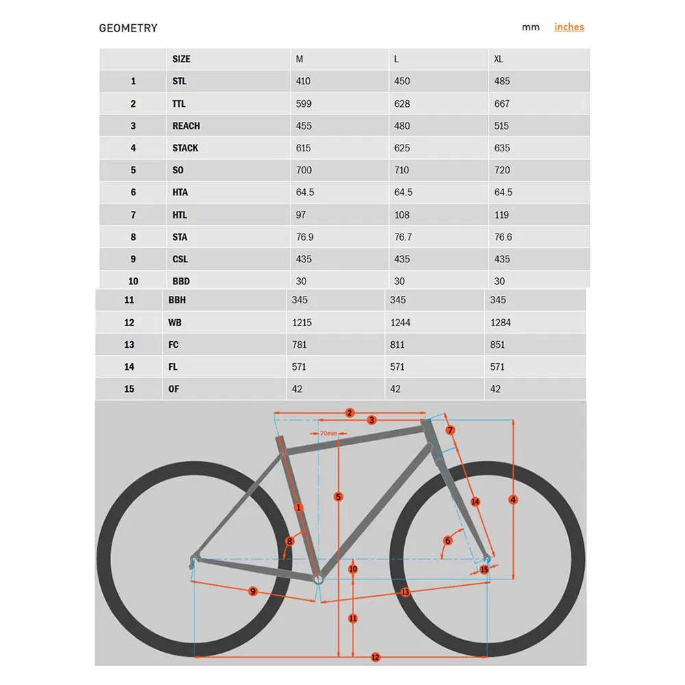 Kona Process 153 Dl 29´´ Gx Eagle 2024 Mountainbike, Raw, M Kona Process 153 Dl 29´´ Gx Eagle 2024 Mountainbike, Raw, M