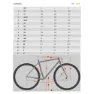 Kona Process 153 Dl 29´´ Gx Eagle 2024 Mountainbike, Raw, M