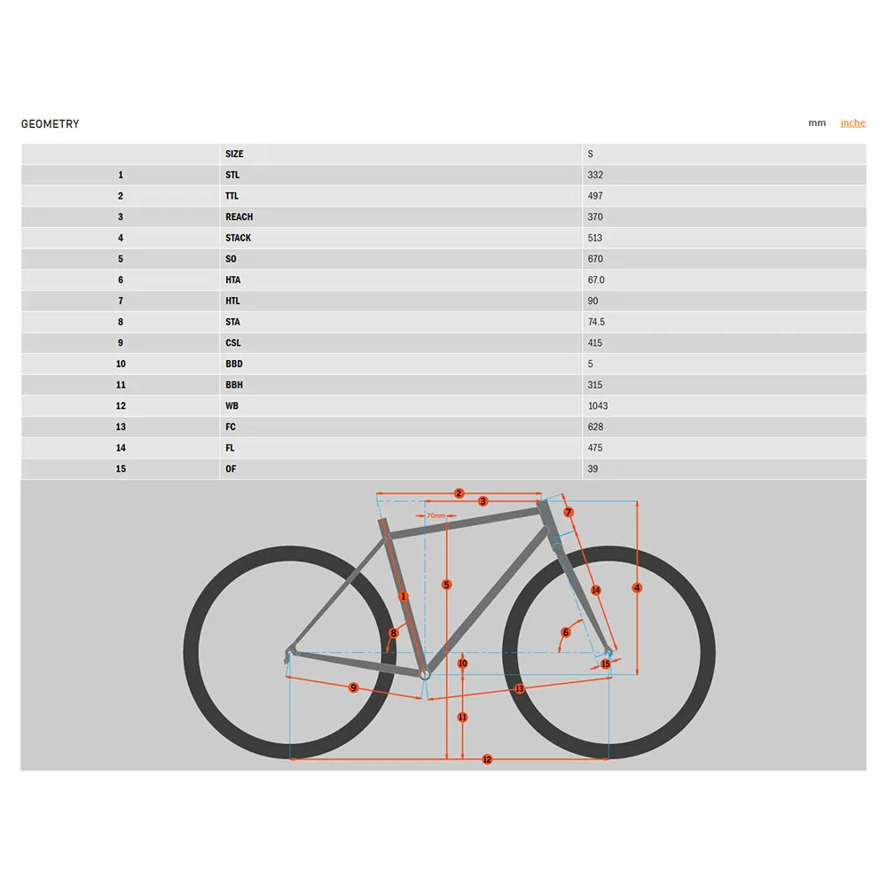 Kona Process 24´´ Deore 2024 Mountainbike, Green gloss, One Size Kona Process 24´´ Deore 2024 Mountainbike, Green gloss, One Size
