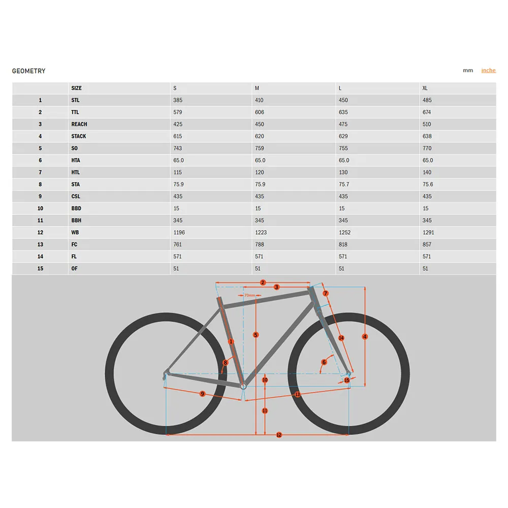 Kona Remote 160 E7000 29´´ Advent X 2024 Elektrische Mountainbike Kona Remote 160 E7000 29´´ Advent X 2024 Elektrische Mountainbike