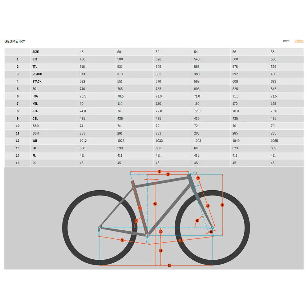 Kona Rove Al Claris 2024 Gravelbike Kona Rove Al Claris 2024 Gravelbike