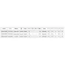 Kong Carbon Harness Autoblock Round Eyelet Karabinerhaken, Silver, One Size