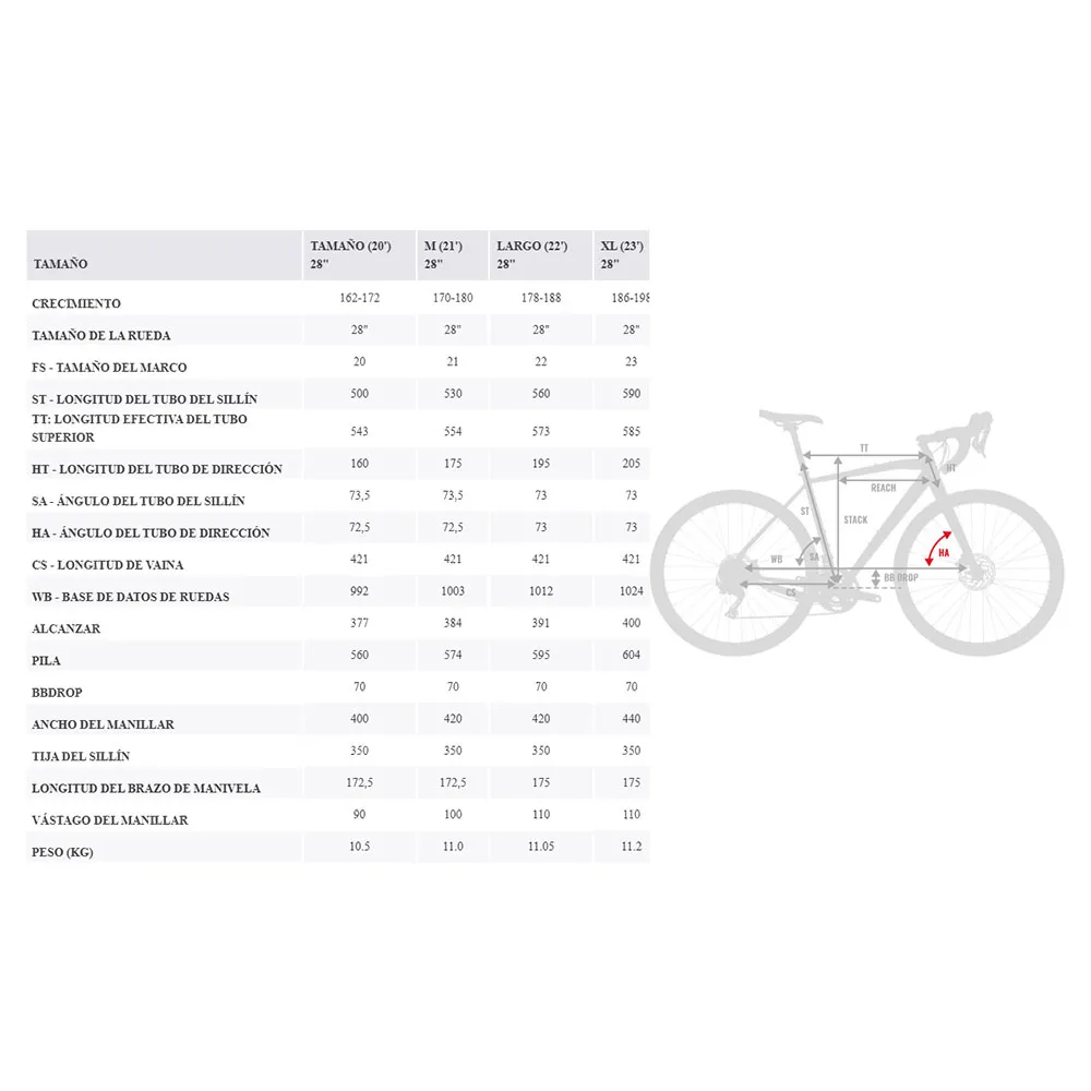 Kross Vento 4.0 Tiagra 2022 Rennrad Kross Vento 4.0 Tiagra 2022 Rennrad