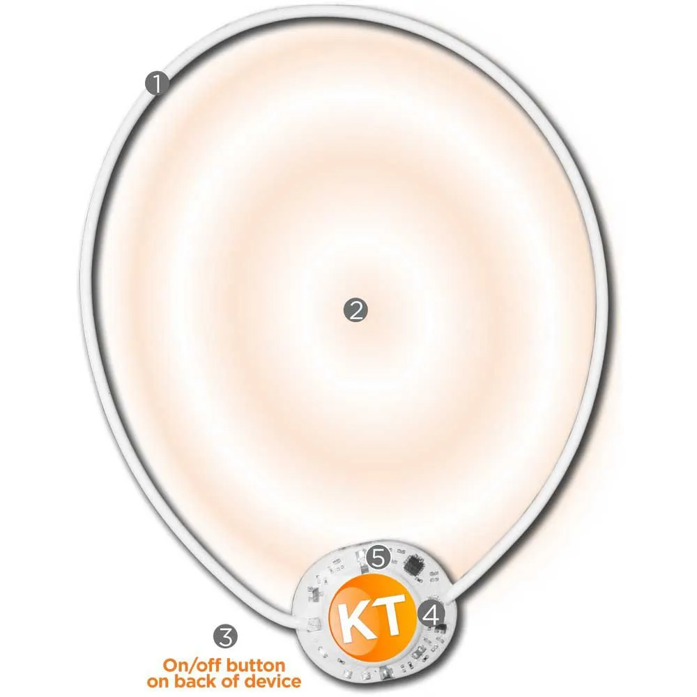 KT Tape Recovery+ Wave Elektro-pads, White, One Size KT Tape Recovery+ Wave Elektro-pads, White, One Size