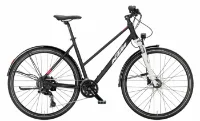 Ktm AVENZA CROSS ST - Trapez