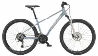 Ktm PENNY LANE 272 light sky (white+coral) 27,5" Diamant Ktm PENNY LANE 272 light sky (white+coral) 27,5" Diamant