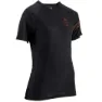 Leatt Allmtn 2.0 Kurzarm Enduro Trikot
