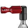 Gloss red