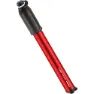 Gloss red