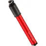 Gloss red
