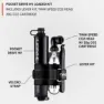 Lezyne Pocket Drive Hv Loaded Mini-pumpe, Black / silver, 160psi