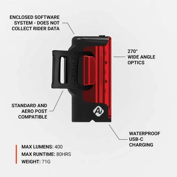 Lezyne Strip Alert Drive Pro 400 Lichtset, Black / red, 400 Lumina Lezyne Strip Alert Drive Pro 400 Lichtset, Black / red, 400 Lumina