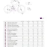 Liv Tempt 1 Ge 27.5´´ Deore 2022 Mountainbike, Milky way, XS