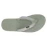 Lizard Way Flip-flops