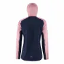 Löffler Aquavent Waterproof Jacke