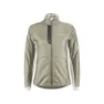Löffler Athletica Pl60 Jacke