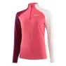 Löffler Coblo Transtex Langarm-baselayer