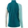 Löffler Coblo Transtex Langarm-baselayer