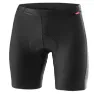 Löffler Elastic Mesh Baselayer-hose