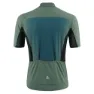 Löffler Full Zip Grady Mid Kurzarm-radtrikot