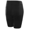 Löffler Hotbond Baselayer-shorts, Black