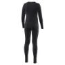 Löffler Set Transtex® Light Baselayer-hose