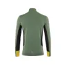 Löffler Tech Stretch Langarm-baselayer
