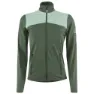Löffler Tour Tech Stretch Sweatshirt