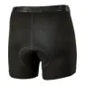Löffler Transtex Light Radhose