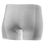 Löffler Transtex® Light Retr´x Baselayer-hose