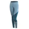 Löffler Transtex® Merino Baselayer-hose