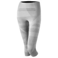 Löffler Transtex® Retr´x 3/4 Baselayer-hose Löffler Transtex® Retr´x 3/4 Baselayer-hose